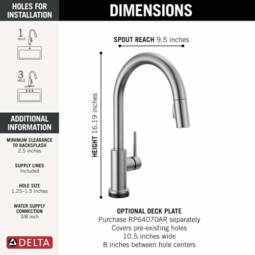 Delta faucet dimensions and installation information.