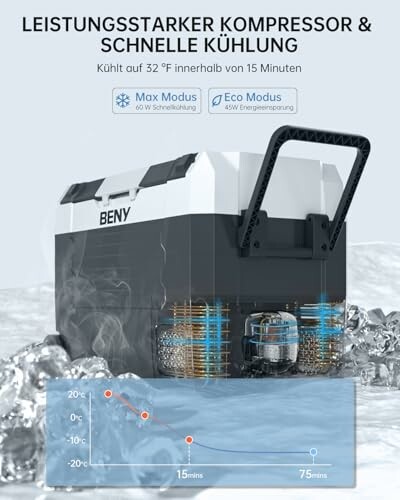 Portable cooler with performance chart and cooling features.