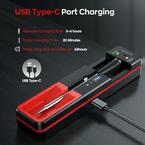 USB Type-C port charging device with probe and charging times.