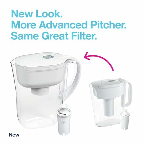 New water filter pitcher with filter cartridge